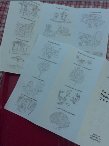 Japanese Garden Tour Worksheet